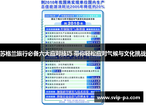 苏格兰旅行必备六大应对技巧 带你轻松应对气候与文化挑战