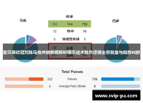 登贝莱欧冠对阵马竞关键数据解析揭示战术胜负逻辑全景复盘与趋势判断