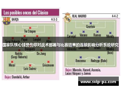 国家队核心球员伤停对战术部署与比赛结果的连锁影响分析系统研究