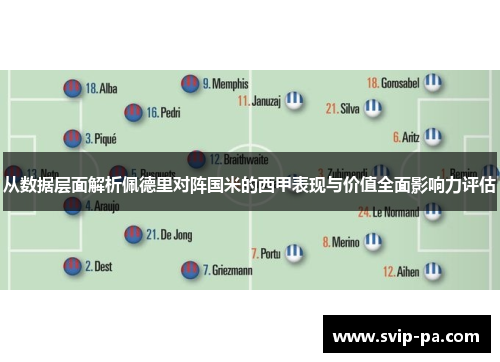 从数据层面解析佩德里对阵国米的西甲表现与价值全面影响力评估