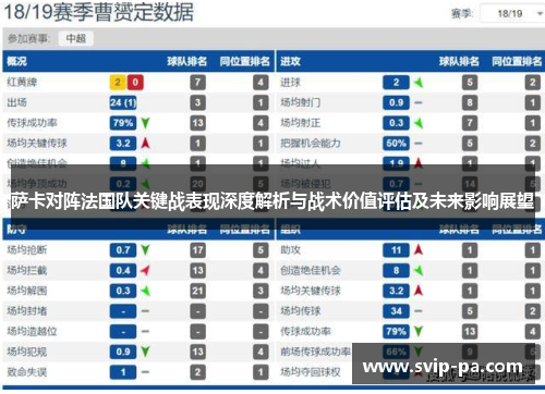 萨卡对阵法国队关键战表现深度解析与战术价值评估及未来影响展望