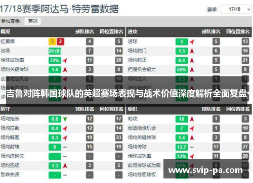 吉鲁对阵韩国球队的英超赛场表现与战术价值深度解析全面复盘