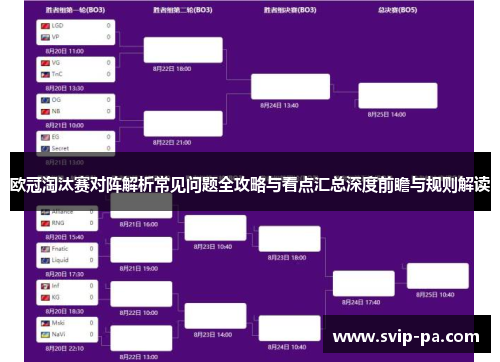 欧冠淘汰赛对阵解析常见问题全攻略与看点汇总深度前瞻与规则解读