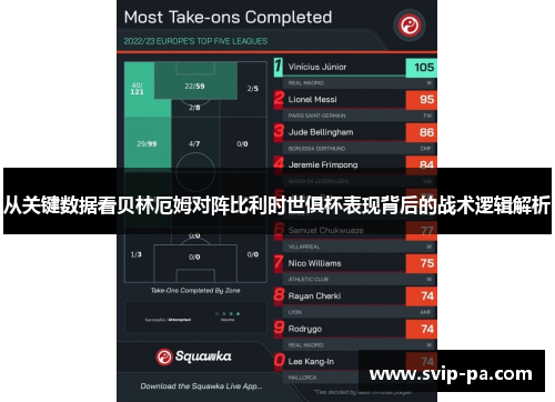 从关键数据看贝林厄姆对阵比利时世俱杯表现背后的战术逻辑解析