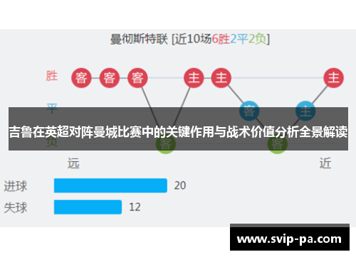 吉鲁在英超对阵曼城比赛中的关键作用与战术价值分析全景解读