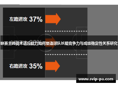 联赛主帅战术适应能力如何塑造球队长期竞争力与成绩稳定性关系研究